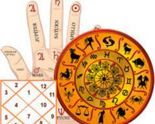 वैदिक ज्योतिष 