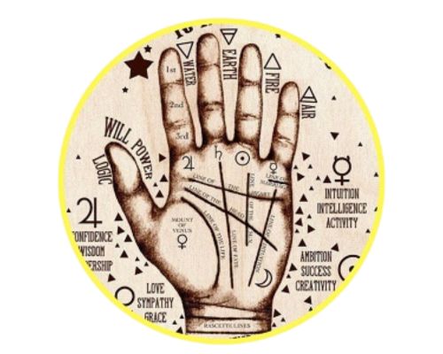 सामुद्रिक शास्त्र ज्योतिष